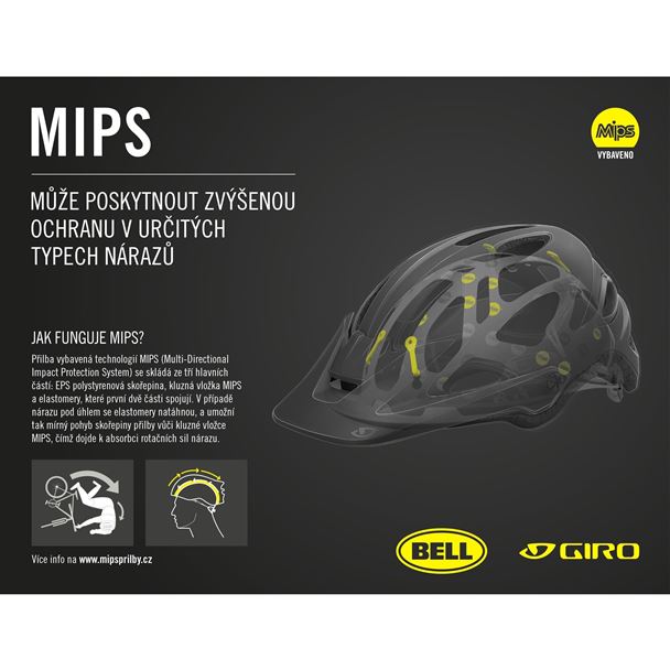 GIRO Ethos MIPS Shield Mat Black L