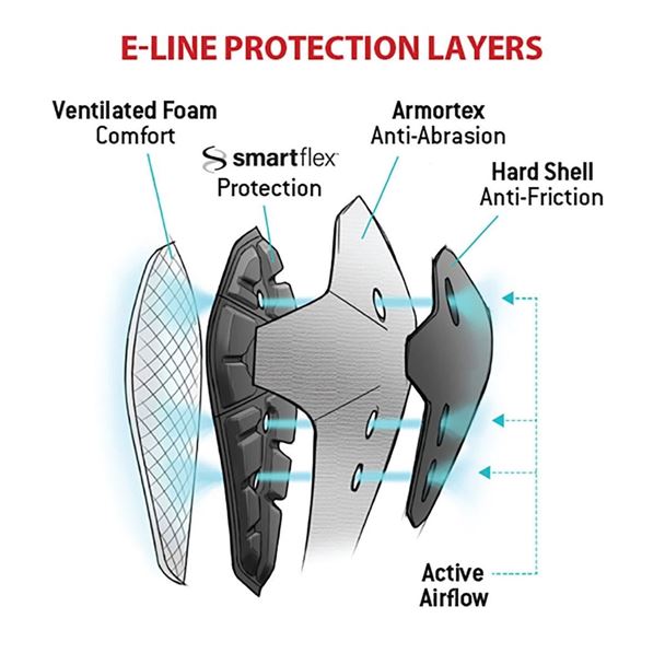 G-FORM E-Line Elbow Guard M