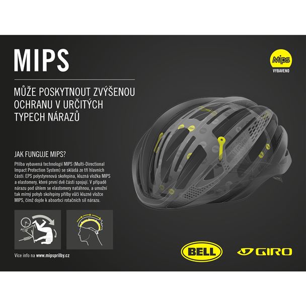 GIRO Syntax MIPS Mat Black M