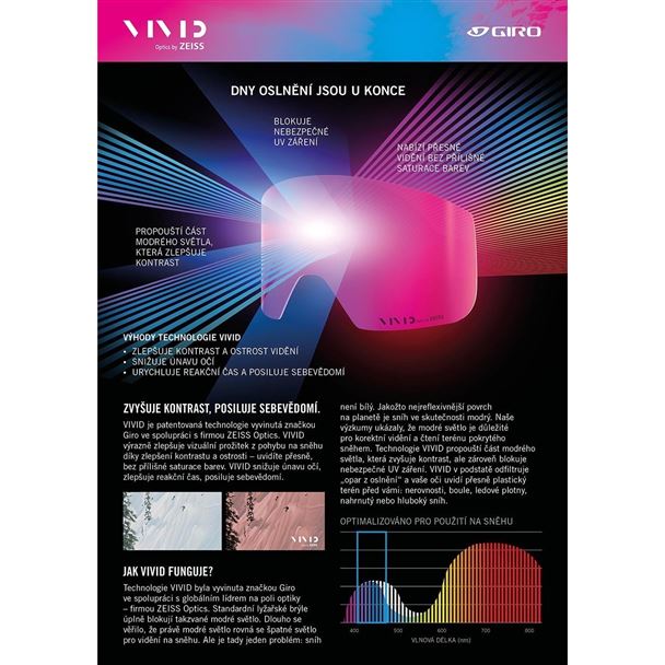 GIRO Method Purple Syndrome Vivid Haze/Vivid Infrared (2skla)