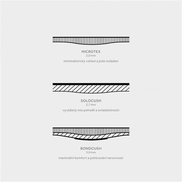 FIZIK Vento Solocush 2,7mm Tacky Celeste