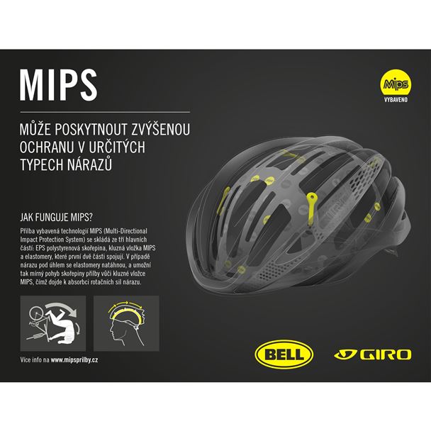 GIRO Aerohead MIPS Matte Black/Titanium L