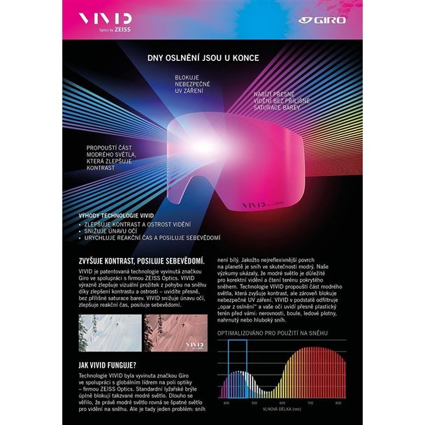 GIRO Axis Sapphire Stacked-Vivid Royal/Vivid Infrared (2skla)