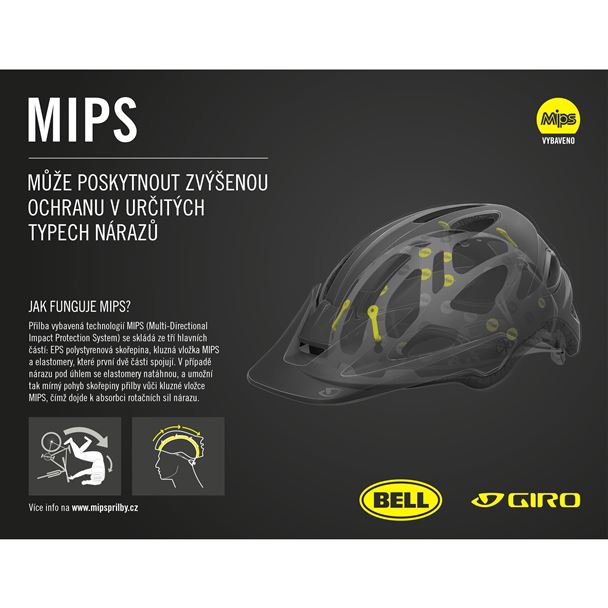 BELL 3QTR-Air MIPS Matte Black S