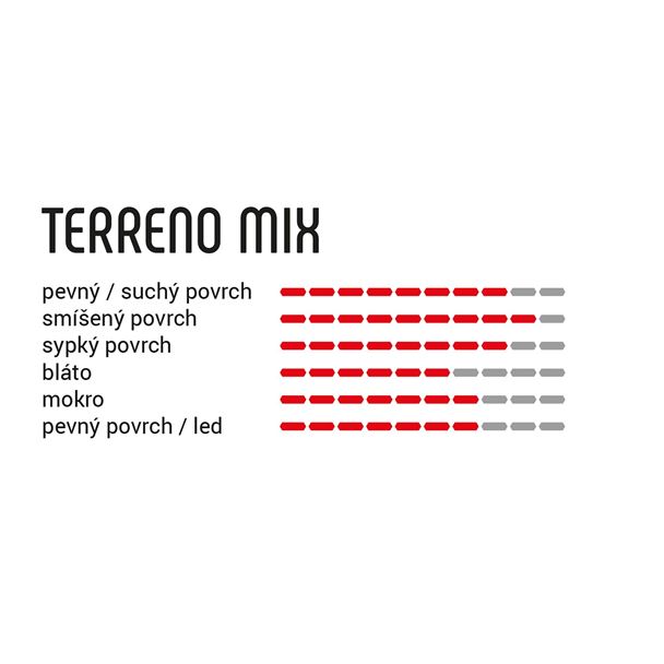 Terreno Mix 33-28" tub para-blk-blk G2.0