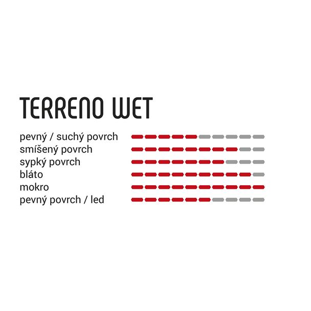 VITTORIA Terreno Wet 45-622 Gravel anth-blk-blk G2.0