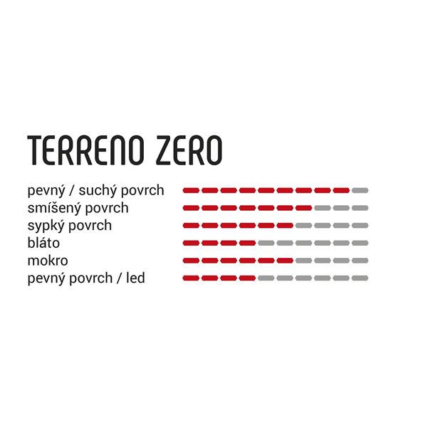 VITTORIA Terreno Zero 40-622 Rigid full black