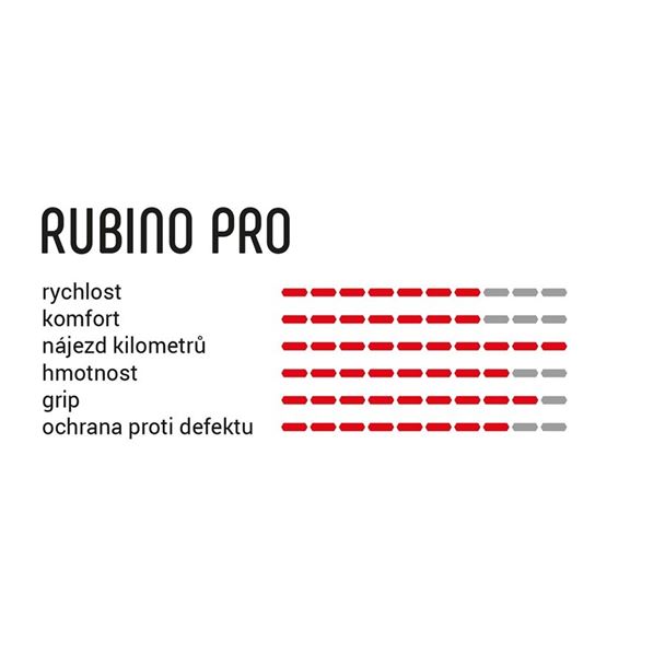 VITTORIA Rubino Pro IV 25-622 Fold tan-blk-blk G2.0