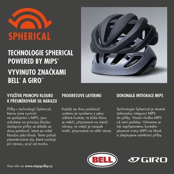 BELL XR Spherical Mat/Glos Black L