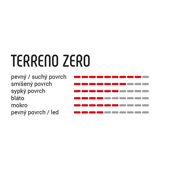 VITTORIA Terreno Zero 40-622 Gravel anth-blk-blk G2.0