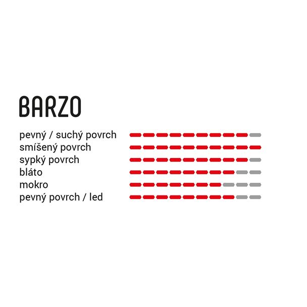 VITTORIA Barzo 24x1.9 rigid