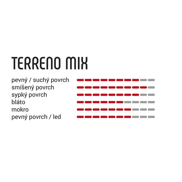VITTORIA Terreno Mix 40-622 Gravel anth-blk-blk G2.0